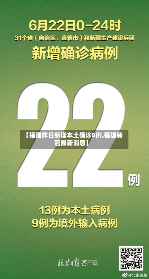 【福建昨日新增本土确诊8例,福建新冠最新消息】