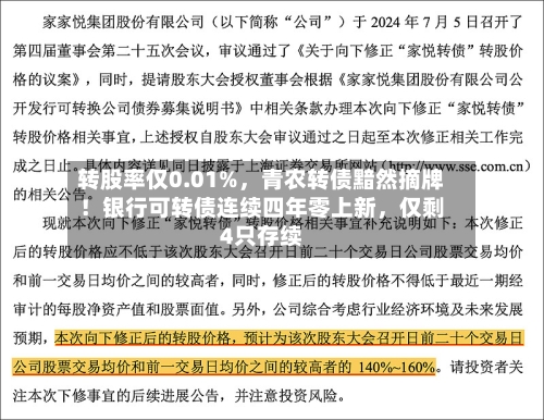 转股率仅0.01%，青农转债黯然摘牌！银行可转债连续四年零上新	，仅剩4只存续-第2张图片