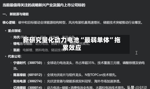 新研究量化动力电池“最弱单体”拖累效应-第2张图片