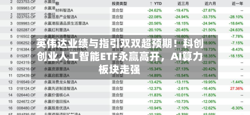 英伟达业绩与指引双双超预期！科创创业人工智能ETF永赢高开	，AI算力板块走强-第2张图片