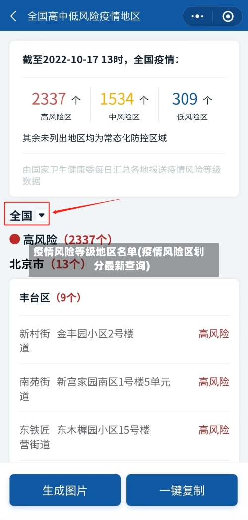 疫情风险等级地区名单(疫情风险区划分最新查询)-第3张图片