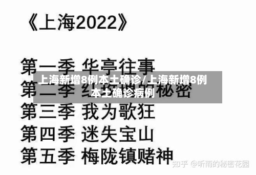 上海新增8例本土确诊/上海新增8例本土确诊病例-第2张图片