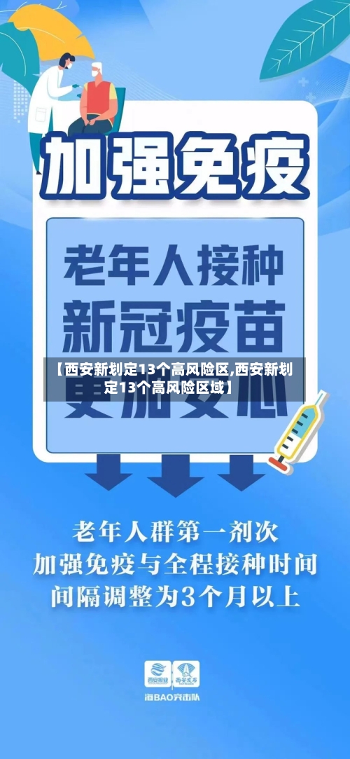 【西安新划定13个高风险区,西安新划定13个高风险区域】-第2张图片
