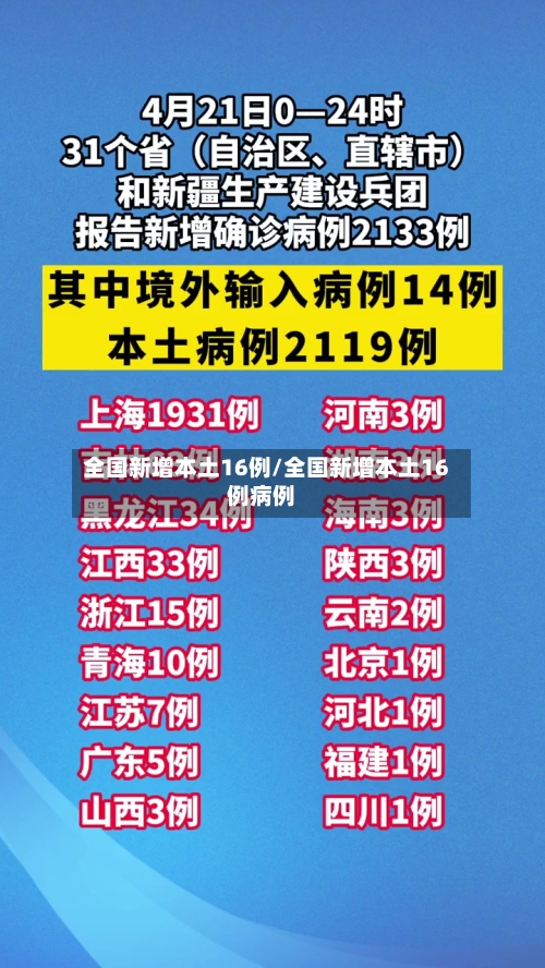 全国新增本土16例/全国新增本土16例病例