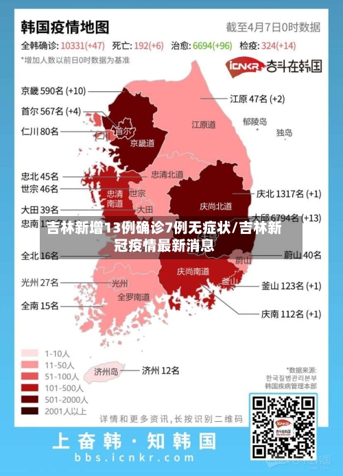 吉林新增13例确诊7例无症状/吉林新冠疫情最新消息
