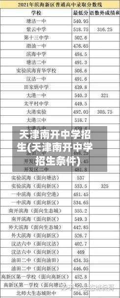 天津南开中学招生(天津南开中学招生条件)-第2张图片