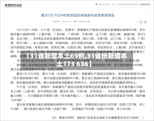 【31省新增本土69例,31省份新增本土173 636】-第2张图片