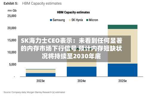 SK海力士CEO表示：未看到任何显著的内存市场下行信号 预计内存短缺状况将持续至2030年底