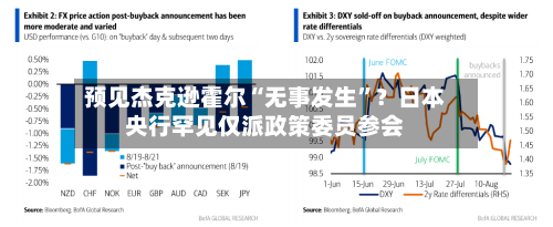 预见杰克逊霍尔“无事发生”？日本央行罕见仅派政策委员参会-第2张图片