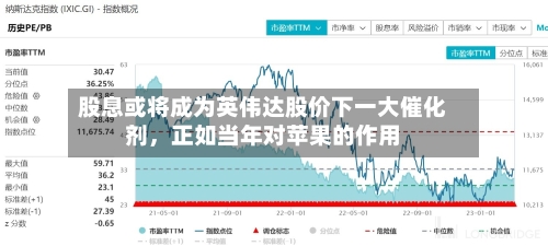 股息或将成为英伟达股价下一大催化剂	，正如当年对苹果的作用-第3张图片