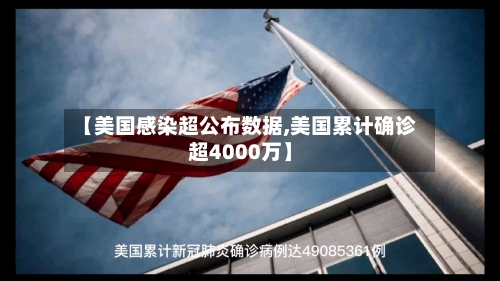 【美国感染超公布数据,美国累计确诊超4000万】-第2张图片