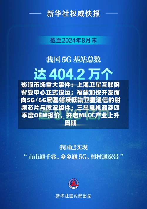 影响市场重大事件：上海卫星互联网智算中心正式投运；福建加快开发面向5G/6G宏基站及低轨卫星通信的射频芯片与微波组件；三星电机调涨四季度OEM报价，开启MLCC产业上升周期-第2张图片