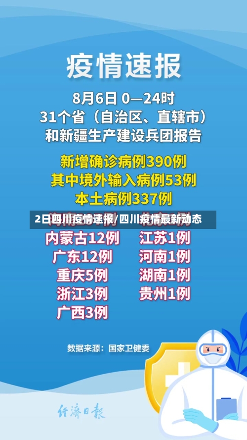 2日四川疫情速报/四川疫情最新动态