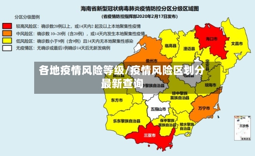 各地疫情风险等级/疫情风险区划分最新查询