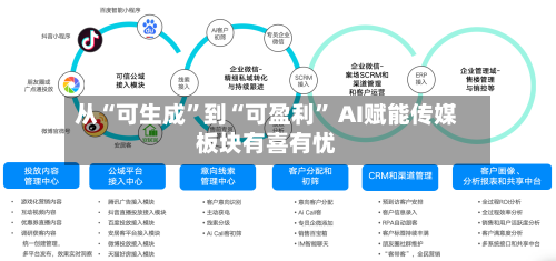 从“可生成”到“可盈利	” AI赋能传媒板块有喜有忧-第3张图片