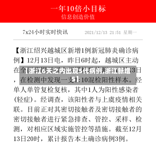 【浙江6天之内出现5代病例,浙江新增5】