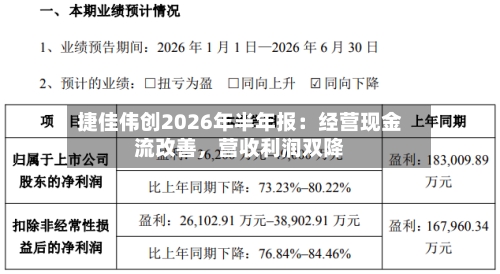 捷佳伟创2026年半年报：经营现金流改善，营收利润双降-第2张图片