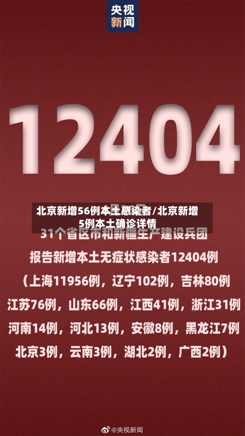 北京新增56例本土感染者/北京新增5例本土确诊详情-第2张图片