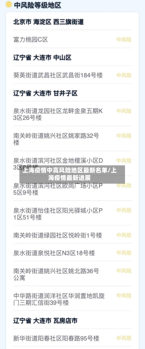 上海疫情中高风险地区最新名单/上海疫情最新进展-第2张图片