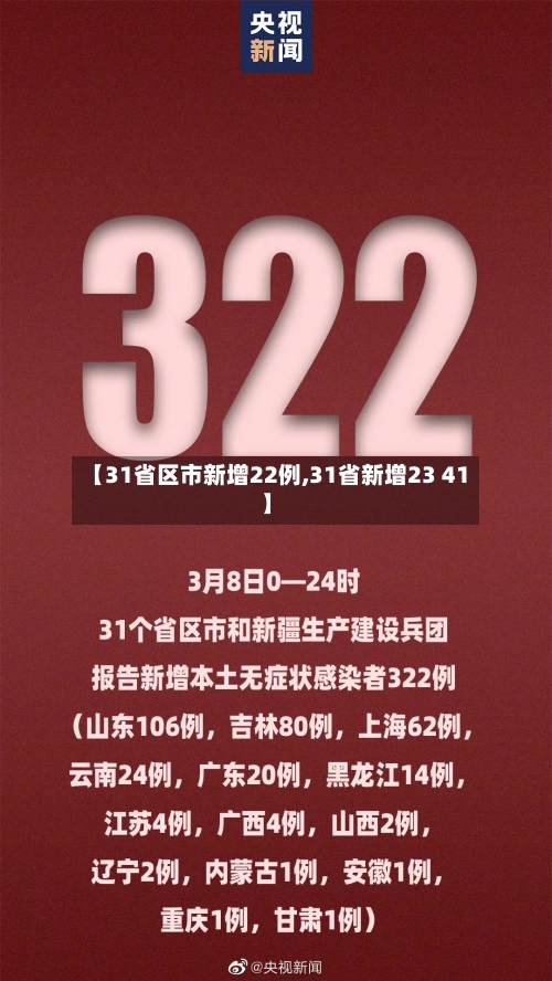 【31省区市新增22例,31省新增23 41】-第2张图片