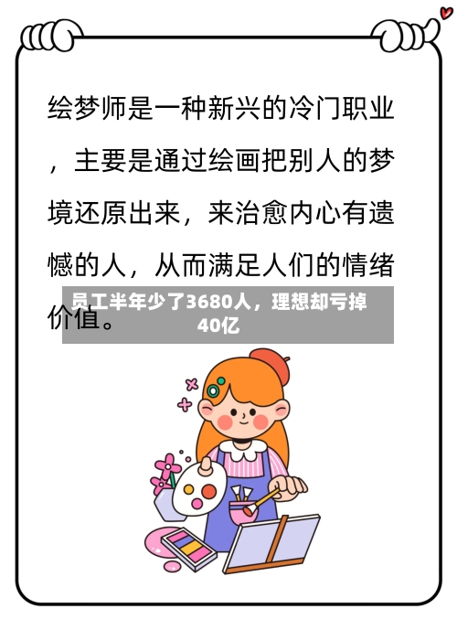 员工半年少了3680人，理想却亏掉40亿-第2张图片