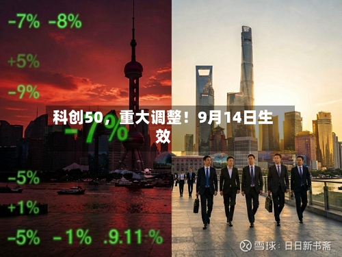 科创50，重大调整！9月14日生效-第3张图片