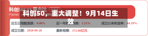 科创50，重大调整！9月14日生效-第2张图片