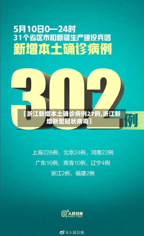 【浙江新增本土确诊病例27例,浙江新增新型冠状病毒】-第2张图片