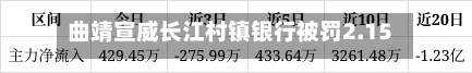 曲靖宣威长江村镇银行被罚2.15万元:违反人民币流通管理规定-第3张图片