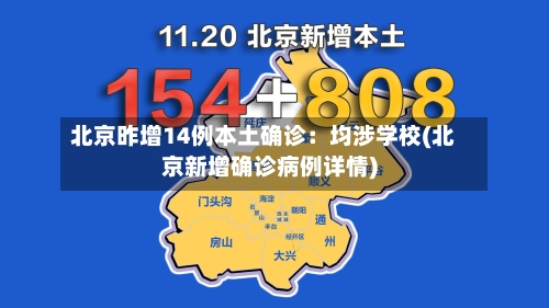 北京昨增14例本土确诊:均涉学校(北京新增确诊病例详情)-第3张图片