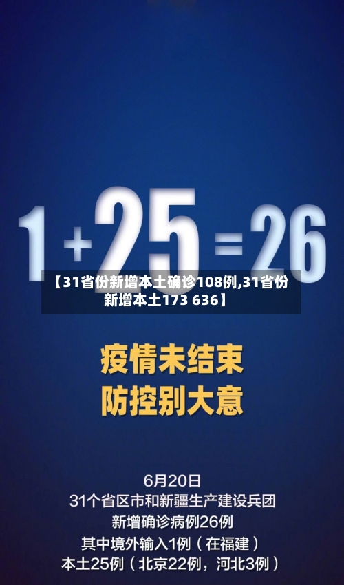【31省份新增本土确诊108例,31省份新增本土173 636】-第2张图片
