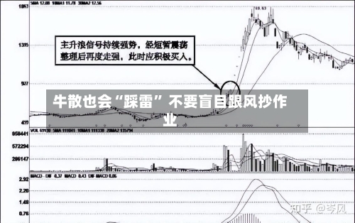 牛散也会“踩雷	” 不要盲目跟风抄作业-第3张图片