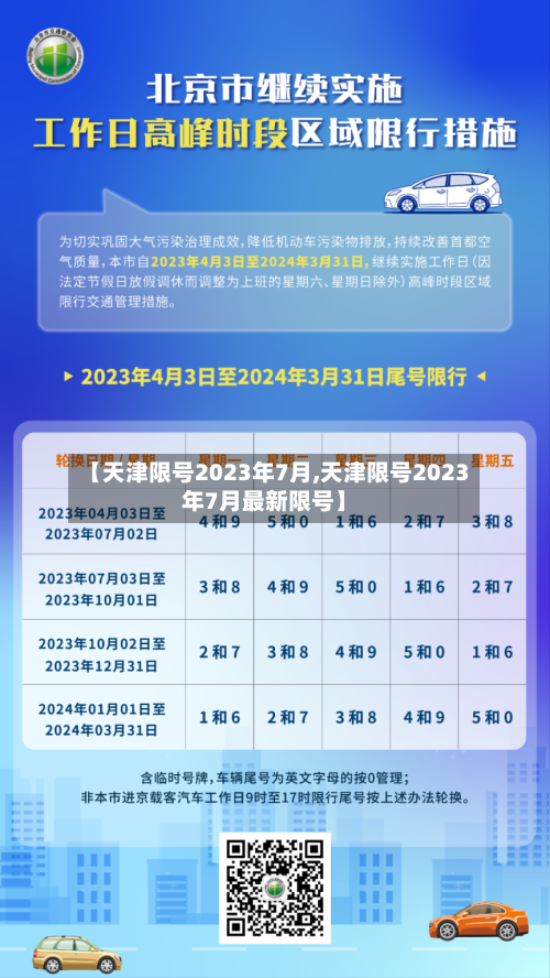 【天津限号2023年7月,天津限号2023年7月最新限号】-第2张图片