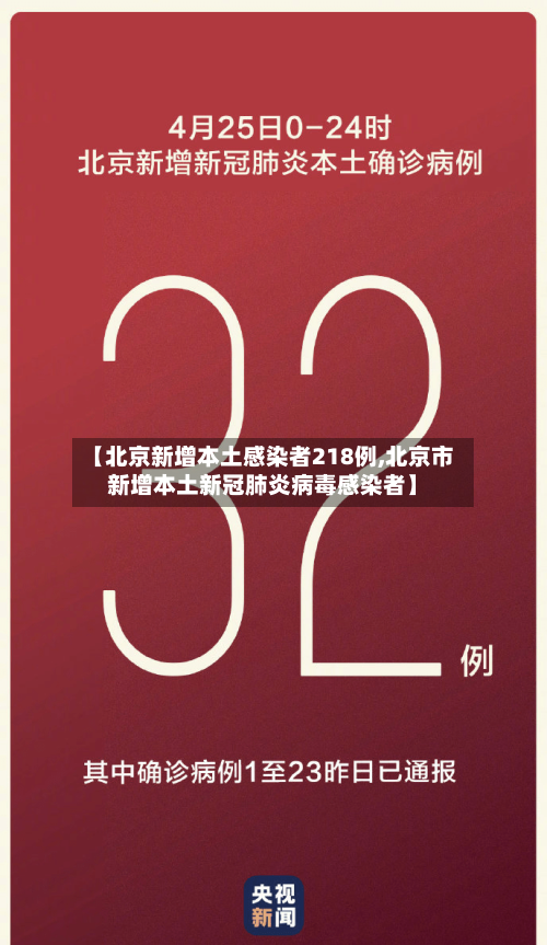 【北京新增本土感染者218例,北京市新增本土新冠肺炎病毒感染者】