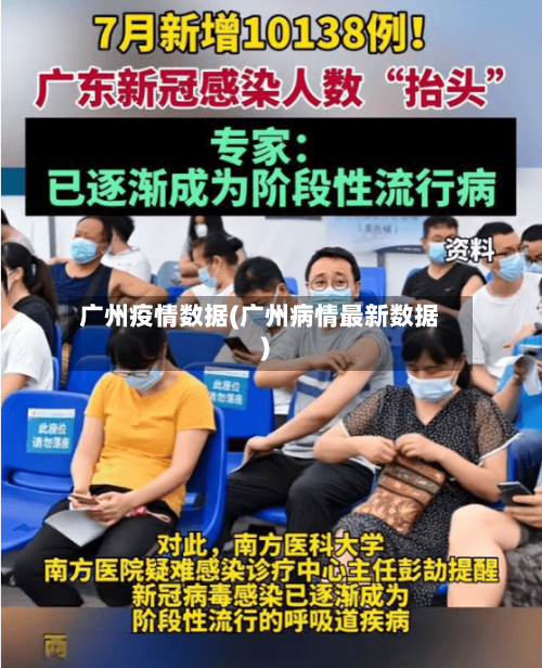 广州疫情数据(广州病情最新数据)-第2张图片