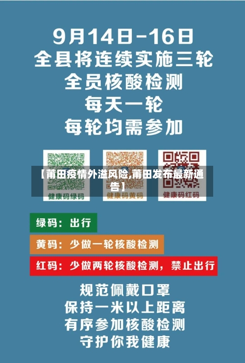 【莆田疫情外溢风险,莆田发布最新通告】