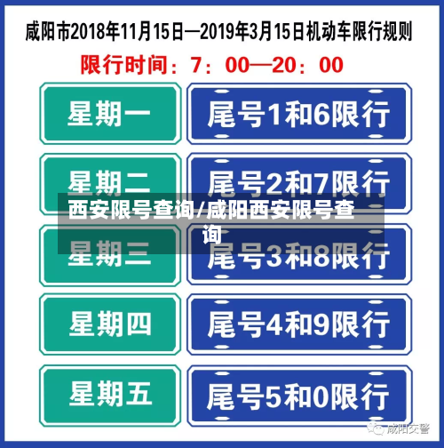 西安限号查询/咸阳西安限号查询-第2张图片