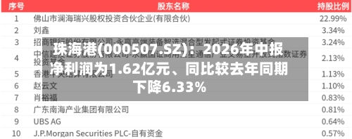珠海港(000507.SZ)：2026年中报净利润为1.62亿元、同比较去年同期下降6.33%-第2张图片