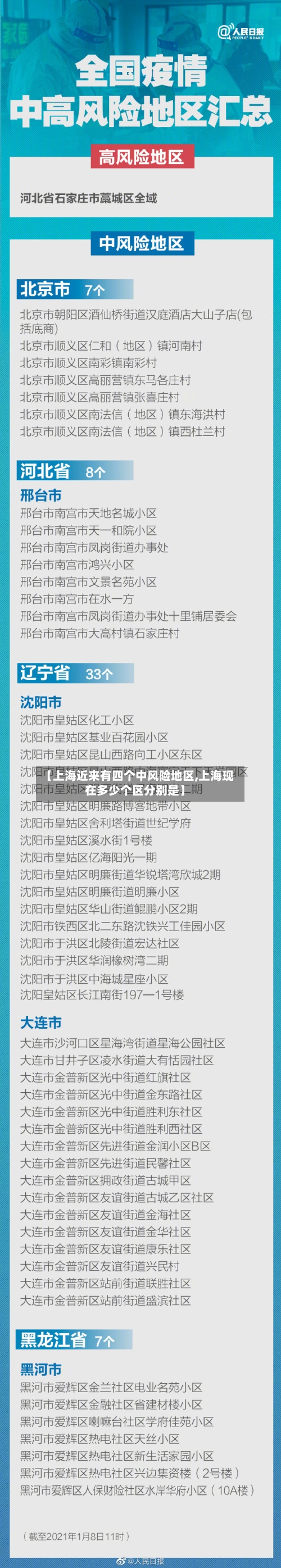 【上海近来有四个中风险地区,上海现在多少个区分别是】