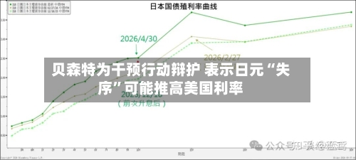 贝森特为干预行动辩护 表示日元“失序”可能推高美国利率-第2张图片