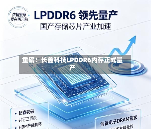 重磅！长鑫科技LPDDR6内存正式量产