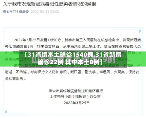 【31省增本土确诊1540例,31省新增确诊22例 其中本土8例】-第2张图片