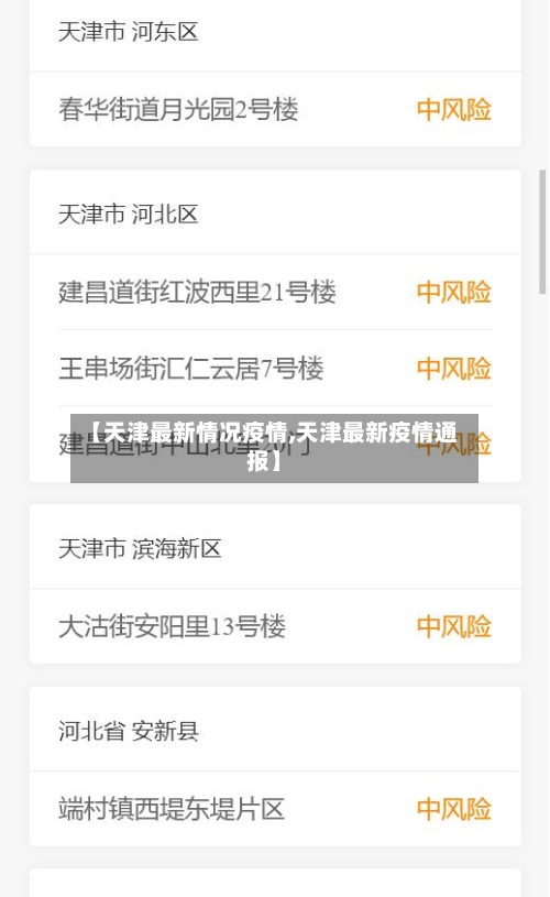 【天津最新情况疫情,天津最新疫情通报】-第3张图片