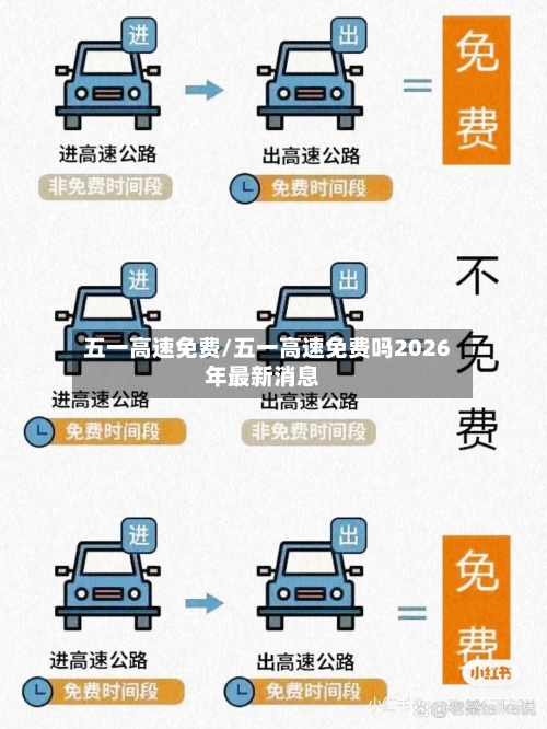 五一高速免费/五一高速免费吗2026年最新消息-第3张图片