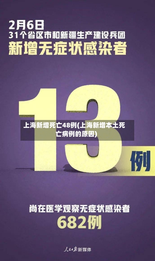 上海新增死亡48例(上海新增本土死亡病例的原因)