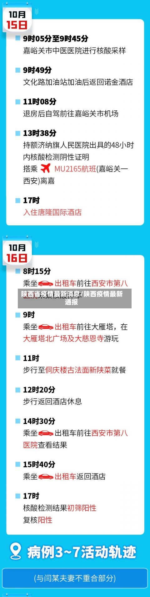 陕西省疫情最新消息/陕西疫情最新通报