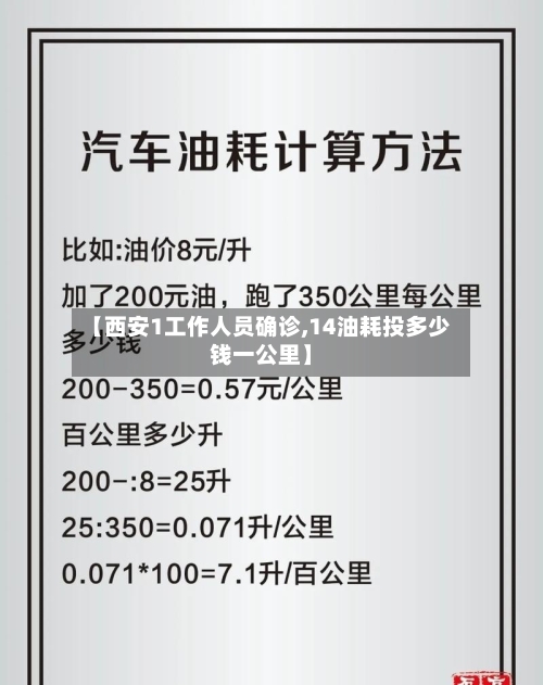 【西安1工作人员确诊,14油耗投多少钱一公里】