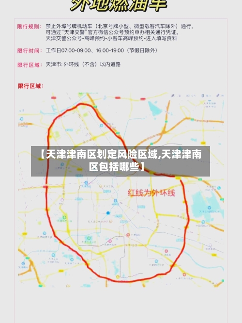【天津津南区划定风险区域,天津津南区包括哪些】