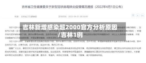 吉林新增感染超2000官方分析原因/吉林1例