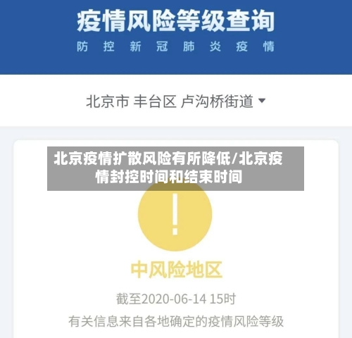 北京疫情扩散风险有所降低/北京疫情封控时间和结束时间-第2张图片